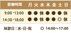 診療時間
